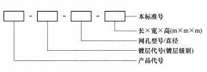 ʯ\W(wng)̖(bio)ӛ